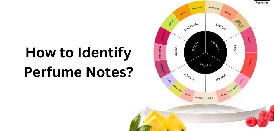 Come imparare a riconoscere le note dei profumi