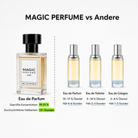 3X 50ml Parfümflaschen