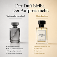 Smells like...Black Orchid - No. 057W