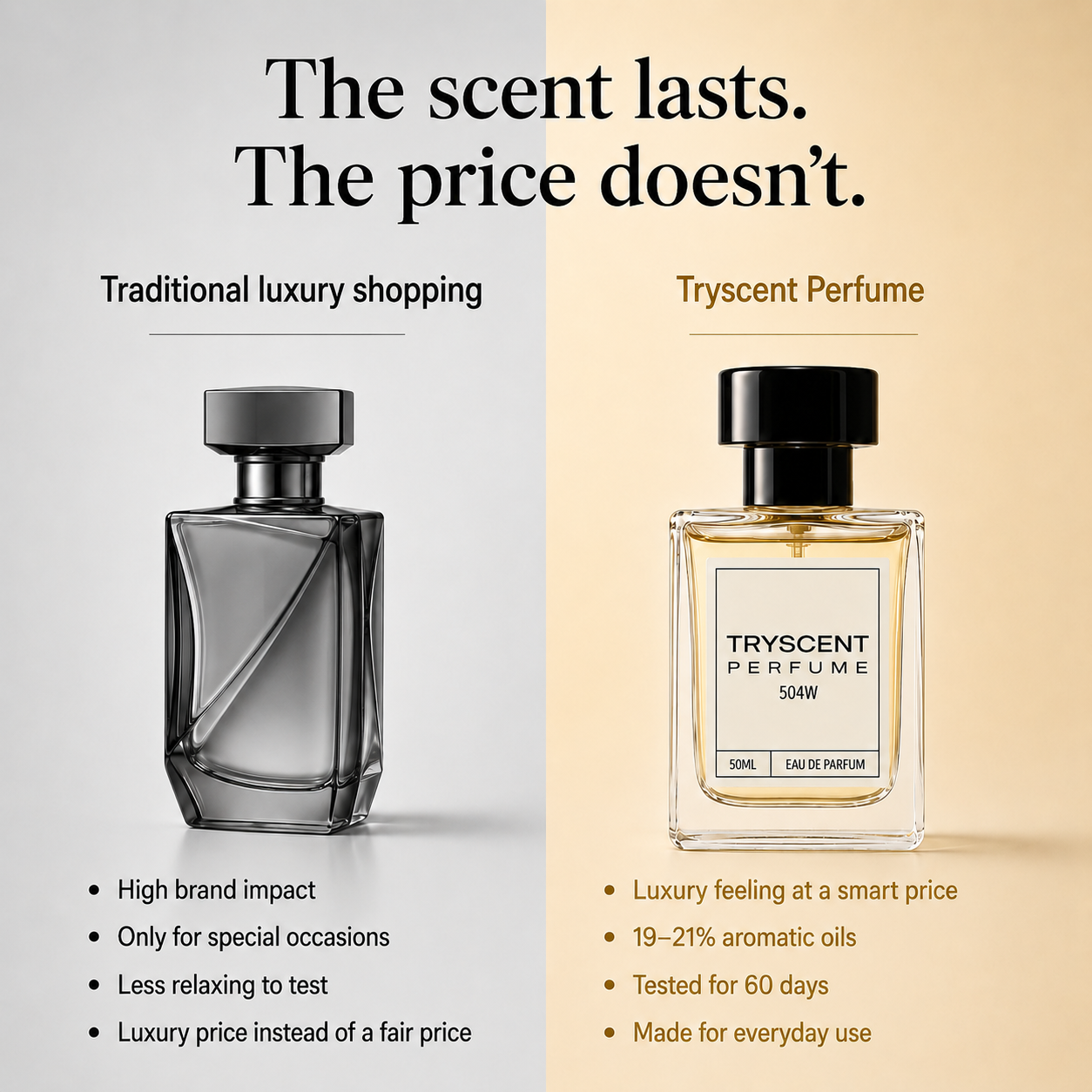 Smells like... Lattafa Khamrah - No. 519W